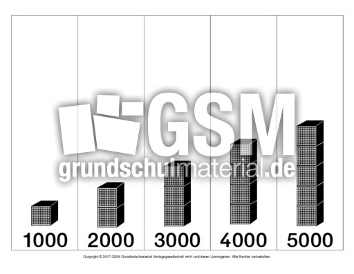 Zahlen-bis-10000-3-1.pdf
